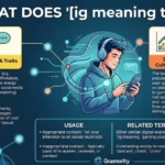 What does ig meaning text mean? Internet Slang Meaning & Origin (2026 Guide)