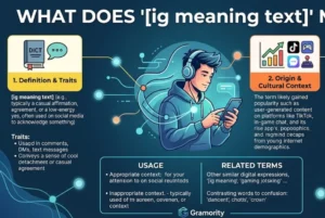 An informative slang infographic from Gramority explaining what "ig" means in text messages. The graphic features a blue and teal digital theme with a central illustration of a young man wearing headphones looking at his phone. Three numbered panels break down the term: 1. Definition & Traits, explaining it as a casual affirmation or low-energy agreement; 2. Origin & Cultural Context, showing its roots on TikTok and in gaming; and 3. USA Usage Examples, displaying realistic casual text conversations using the abbreviation.